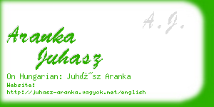 aranka juhasz business card